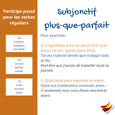 French verb conjugation / conjugaison de verbes. Le Subjonctif Plus Que Parfait En Espagnol Le Temps Que Tu Aurais Du Connaitre Avant Espagnol A La Maison