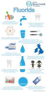 However it how does diet affect my teeth? Fluoride Childrens Teeth Gravesend Kent Pma Dental Care