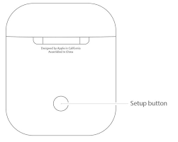 Here you may to know how to open airpods case. 11 Airpods Tips And Tricks You Should Know About