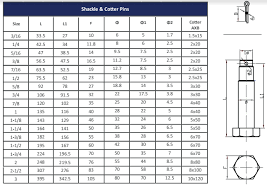 screw pin d shackle lifting uae dutest industries dutest