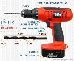 Black And Decker Power Drill Corded How To Use A Power Drill Power Drill Drill Used Power Tools