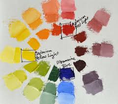 We did not find results for: How To Choose A Simple Color Palette For Painting Artsy