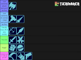 This is game8's genshin impact character tier list. Weapon Tier List Based On Skill Needed Brawlhalla