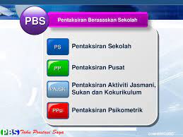 *berdasarkan buku panduan pengurusan pentaksiran berasaskan sekolah (pbs) keluaran lembaga peperiksaan, kementerian pelajaran malaysia. Pentaksiran Berasaskan Sekolah Pbs Ppt Download