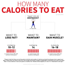 Pin On Fitness