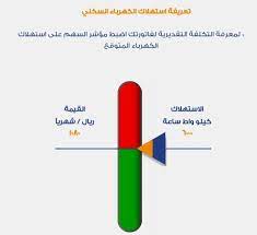 وزارة الموارد البشرية والتنمية الاجتماعيةالإنتاجية. Ù‡Ù†Ø§ Ø­Ø§Ø³Ø¨Ø© Ø§Ø³ØªÙ‡Ù„Ø§Ùƒ Ø§Ù„ÙƒÙ‡Ø±Ø¨Ø§Ø¡ Ø¨Ø§Ù„ØªØ¹Ø±ÙŠÙØ© Ø§Ù„Ø¬Ø¯ÙŠØ¯Ø© ØµØ­ÙŠÙØ© Ø§Ù„Ù…ÙˆØ§Ø·Ù† Ø§Ù„Ø¥Ù„ÙƒØªØ±ÙˆÙ†ÙŠØ©