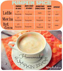 Pin On Recipes Beverages