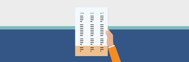 ncaa sliding scale gpa and sat act requirements