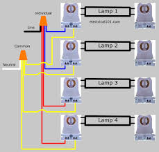 Led light wiring diagram very simple because remove electrical & electronic blast from the circuits, in led light two pin use for. Direct Wire Single Ended Led Tube Lights Electrical 101