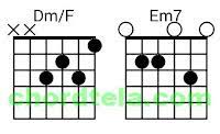 Kunci Gitar Gruvi Masih Mencintaimu Chord Dasar C Chordtela Com