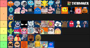 I ranked the amazing world of gumball characters (my opinion) : r/gumball