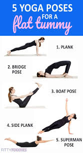 5 Yoga Poses For A Flat Tummy Fittyfoodies Easy Yoga Workouts Yoga For Flat Tummy Flat Tummy Yoga Poses