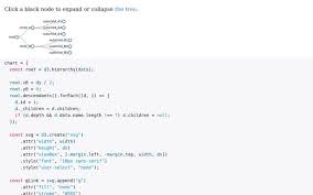 Collapsible Tree Hamertime91 Observable