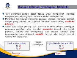 Maybe you would like to learn more about one of these? Estimasi Topik Pembahasan Konsep Estimasi Pendugaan Statistik Ppt Download