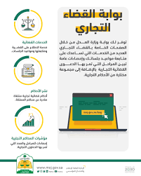 نظام القضاء التجاري وزارة العدل ناجز خدمات القضاء التجاري. ÙˆØ²Ø§Ø±Ø© Ø§Ù„Ø¹Ø¯Ù„ A Twitter ØªÙˆÙØ± Ø¨ÙˆØ§Ø¨Ø© Ø§Ù„Ù‚Ø¶Ø§Ø¡ Ø§Ù„ØªØ¬Ø§Ø±ÙŠ Ø§Ù„Ø¹Ø¯ÙŠØ¯ Ù…Ù† Ø§Ù„Ø®Ø¯Ù…Ø§Øª Ø§Ù„Ø§Ø·Ù„Ø§Ø¹ Ø¹Ù„Ù‰ Ø§Ù„Ù‚Ø¶ÙŠØ© ÙˆÙ…ØªØ§Ø¨Ø¹Ø© Ù…ÙˆØ§Ø¹ÙŠØ¯ Ø§Ù„Ø¬Ù„Ø³Ø§Øª Ø§Ù„ØªØ¹Ø±Ù Ø¹Ù„Ù‰ Ø§Ù„Ø£Ø­ÙƒØ§Ù… Ø§Ù„ØªØ¬Ø§Ø±ÙŠØ© Ø§Ù„ØµØ§Ø¯Ø±Ø© Ù…Ø´Ø§Ù‡Ø¯Ø© Ø¥Ø­ØµØ§Ø¡Ø§Øª Ù…Ø±Ø§Ø­Ù„ ÙˆÙ…Ø¯Ø¯ Ø§Ù„Ø¯Ø¹Ø§ÙˆÙ‰ Https T Co 06zytwfyn9 Https T Co Emi1jw1nxp