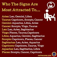 Yup I Have A Sweet Tooth For Male Caps Zodiac Signs Love Matches Zodiac Signs Matches Zodiac Star Signs
