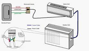 Variety of central air conditioner wiring diagram. Electrical Wiring Diagrams For Air Conditioning Systems Part Two For Carrier Split Ac Wiring Diagram Ac Wiring Air Conditioning System Air Conditioner