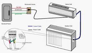 This metal tag will be near the electrical connection box for the unit. Electrical Wiring Diagrams For Air Conditioning Systems Part Two For Carrier Split Ac Wiring Diagram Ac Wiring Air Conditioning System Air Conditioner