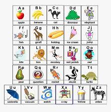 If you find yourself about to write, type or dictate a word you . Weird World Of Words English A To Z Words Hd Png Download Transparent Png Image Pngitem