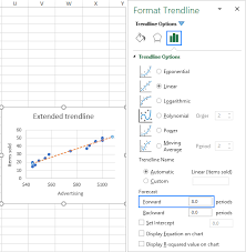 40 Most Popular Excel Get Value Of Slope When Draw Chart