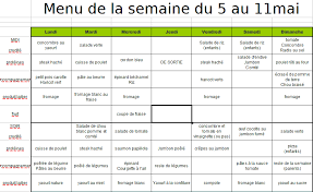 3 Bp Blogspot Com Beaawm4jxm U2yeqzsf53i Aaaaaaaabvo X3gy7whci44 S1600 Menu Du 5 Mai Png Menus Menu Menu Semaine