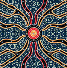 Connection Concept Aboriginal Art Vector Painting Download Graphics Vectors Aboriginal Art Australian Aboriginal Art Indigenous Australian Art