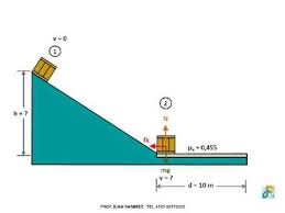Fisica Dinamica Trabajo Y Energia Ejemplo 2 Energia Cajas De Madera Cajas