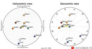 june 05 1966 zodiac birth chart takemeback to