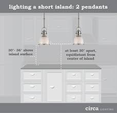 This meant that wires could be run between floors or in an attic with relative safety. Lighting Tips Size And Placement Guide