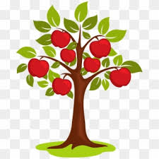 Download Free Apple Tree Png Png Transparent Images Pikpng