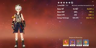Ascension And Talent Materials For Bennett In Genshin Impact