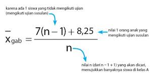 Cara Mencari Rata Rata Gabungan Idschool