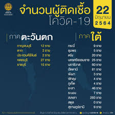 โรงพยาบาลราชบุรี ให้บริการประชาชนภายใต้ค่านิยม ร่วมใจ ใส่ใจ สุขใจ Ni 5 Dfjjpzzkm