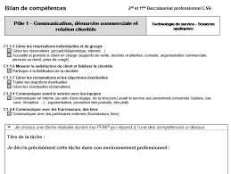 Rue joliot curie, parc dactivité le capsicol 34535 béziers. Https Www Ac Strasbourg Fr Fileadmin Pedagogie Ecogestionpro Filieres Et Ressources Hotellerie Restauration Bacpro Cuisine Reference Presentation E22 11 2016 Pdf