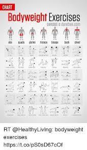 Chart Bodyweight Exercises Darebee C Darebeecom Abs Quads