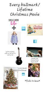 Every Hallmark Lifetime Christmas Movie Starter Pack Starterpacks Hollywood makes about 500 movies a year with bollywood making about twice that many. every hallmark lifetime christmas movie