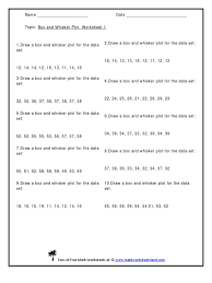 Some of the worksheets for this concept are making and understanding box and whisker plots five, make and interpret the plot 1, box whisker work, box and whisker plots, five number summary, , visualizing data date period, box. 5pack Worksheet