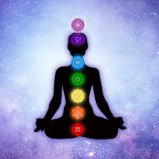 Image result for chakras