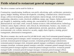 Top 5 Restaurant General Manager Cover Letter Samples