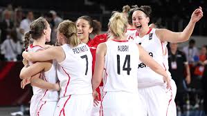 Fiba postpones 3x3 basketball olympic qualifiers in bengaluru. Fiba Olympic Qualifying Tournaments Oqts Fiba Basketball