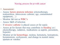 Some warning signs of cancer are below: Oncology Nursing Management In Cancer Care Ppt Video Online Download