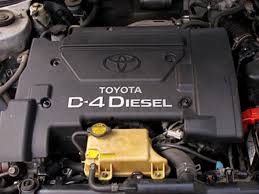 Hood hinge replacement can become necessary if the hinge is worn or collision damaged. Toyota 1cd Ftv 2 0 D 4d Diesel Engine Specs Review Service Data