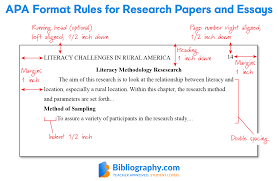 Not only that but also the paragraph should be started with at least 5 spaces. Apa Format Guidelines For An A Paper Bibliography Com