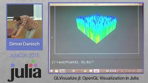 Simon Danisch Glvisualize Jl Opengl Visualization For Julia Visualisation Deep Learning Julia
