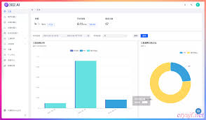 302，在你需要的时候带你中转到AI | 二丫讲梵