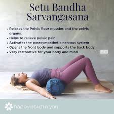Pin On Understanding Yoga