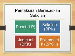 Bab 2 pengurusan dan pembelajaran pelajar rumusan bab 2 pembelajaran ini adalah satu proses yang akan mengubah keadaan sikap dan pengetahuan manusia melalui pengalaman. Kps 3014 Pengurusan Dan Pembelajaran Bab 3 Kajian