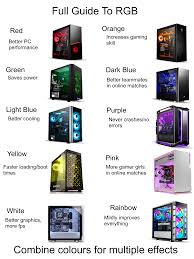 Complete Guide Of Rgb Performance Buffs In 2020 Video Game Room Design Gaming Room Setup Computer Gaming Room