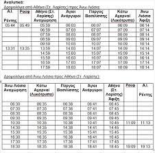 Axesouartzakiou.gr έχουμε ότι αξεσουάρ χρειάζεται το τζάκι προστατευτικά κρύσταλλα τζακιού σήτες τζακιού εργαλεία τζακιού ξυλοθήκες τζακιού σχάρες τζακιού axesouartzakiou.gr αξεσουάρ τζακιού ηλ μπαγλατζη κηφισίας 96 μαρούσι 2106148720 axesouartzakiou.gr αξεσουάρ τζακιού άνω λιόσια. Perissotera Dromologia Sth Grammh A8hna Anw Liosia Toy Proastiakoy Athens Transport