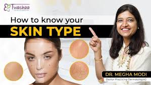 Discover Your Skin Type with This Complete Guide